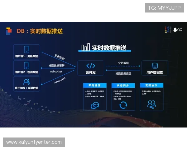 开云app官网下载最新版，详细步骤指导帮助你快速安装最新版本软件