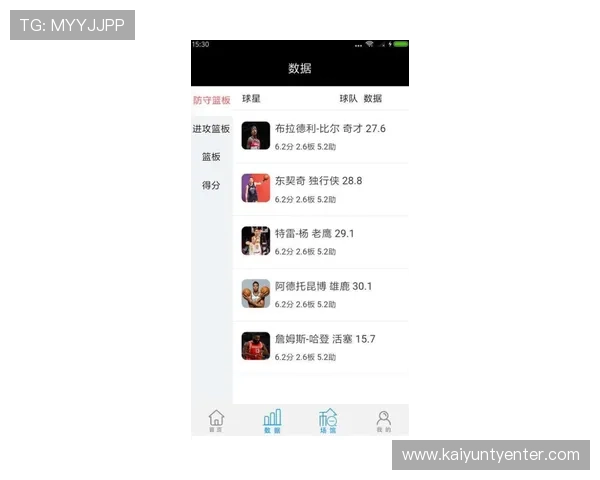 开云体育国际版：最新赛事资讯实时推送，第一时间掌握全球体育动态与精彩瞬间