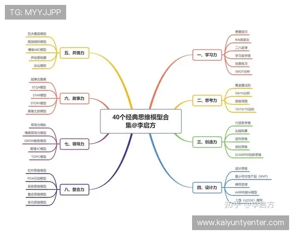 揭秘开云竞技平台的赛事机制与玩家收益模型 揭秘开云竞技平台的赛事机制与玩家收益模型