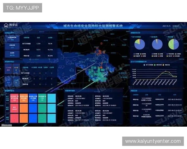 开云在线登入账号安全保障措施全面解析，保护玩家个人信息与游戏资产安全