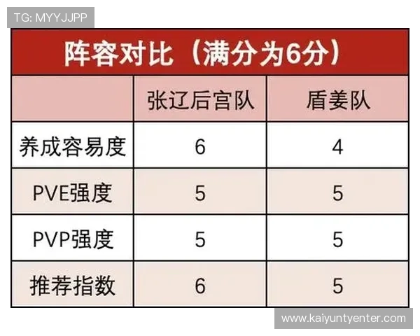 开云平台官网公告发布频率及内容更新规律解析助力玩家及时获取重要信息