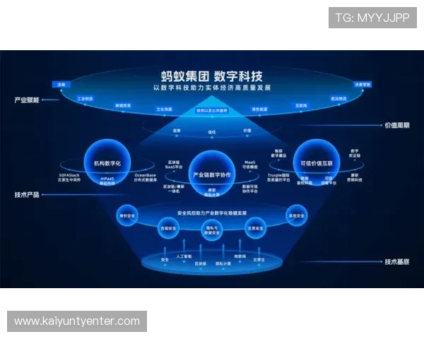 开云集团官网首页品牌故事与发展历程全景回顾带你了解奢侈品牌的历史传承与创新精神