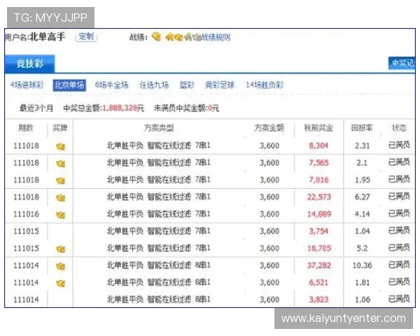 开云投注平台安全可靠的在线博彩平台推荐与使用指南